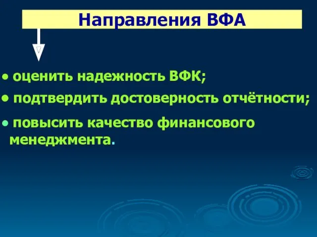 Направления ВФА оценить надежность ВФК; подтвердить достоверность отчётности; повысить качество финансового менеджмента.