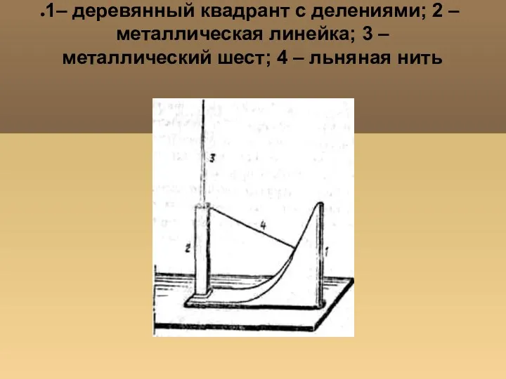 1– деревянный квадрант с делениями; 2 – металлическая линейка; 3