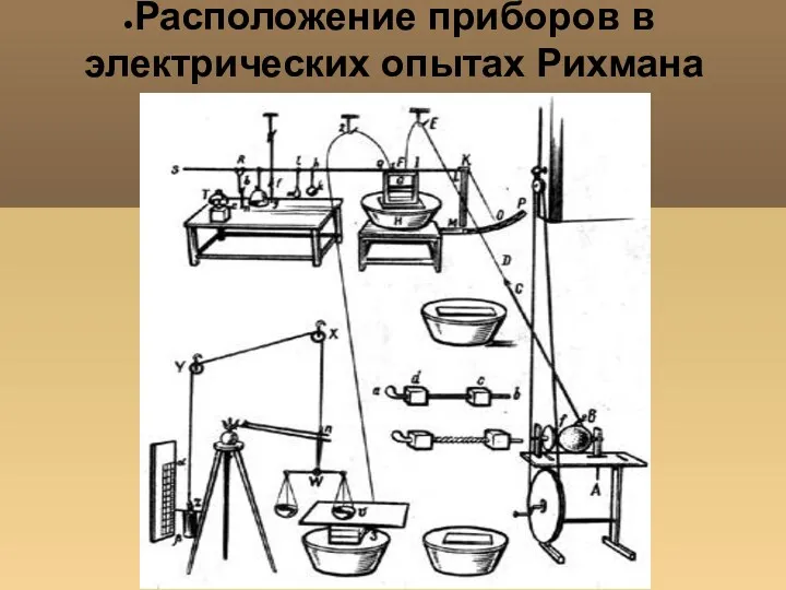 Расположение приборов в электрических опытах Рихмана