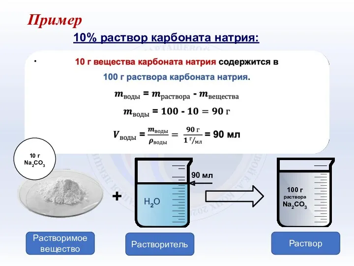 10% раствор карбоната натрия: Пример Растворимое вещество Растворитель Раствор 10