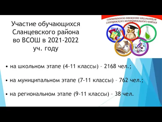Участие обучающихся Сланцевского района во ВСОШ в 2021-2022 уч. году • на школьном