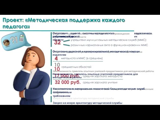 Проект: «Методическая поддержка каждого педагога» учредителя муниципальных методических служб (ММС)