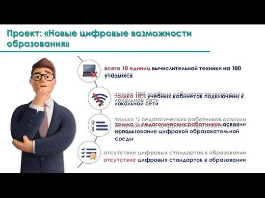 Проект: «Новые цифровые возможности образования» всего 10 единиц вычислительной техники