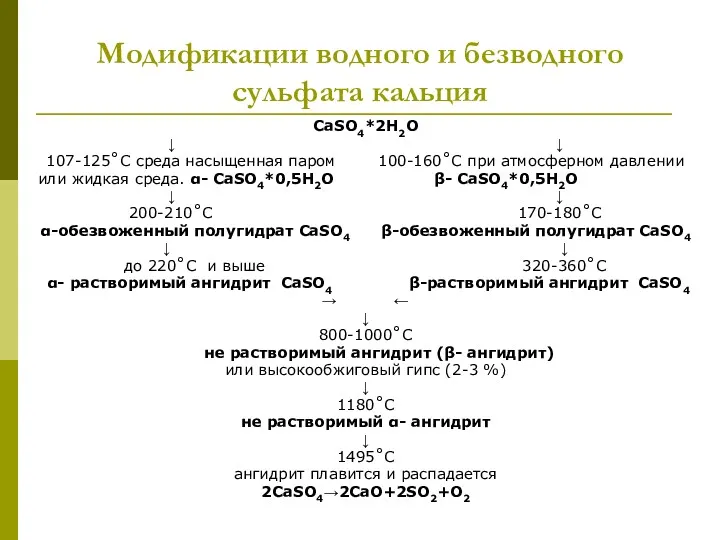 Модификации водного и безводного сульфата кальция CaSO4*2H2O ↓ ↓ 107-125˚С