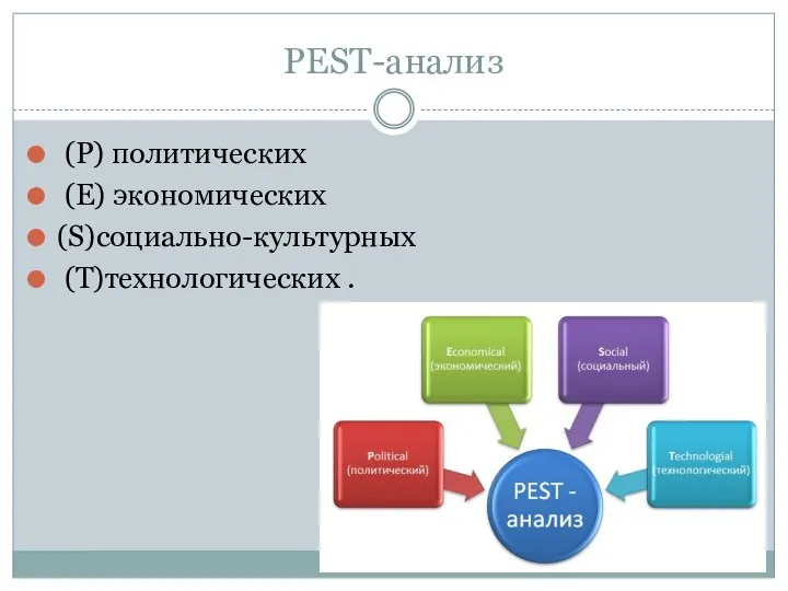 PEST-анализ (Р) политических (Е) экономических (S)социально-культурных (T)технологических .