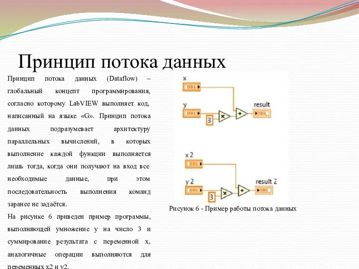 Принцип потока данных Принцип потока данных (Dataflow) – глобальный концепт