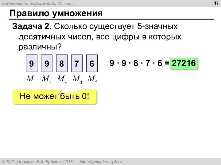 Правило умножения Задача 2. Сколько существует 5-значных десятичных чисел, все