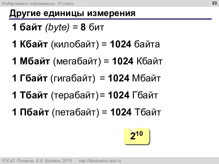 Другие единицы измерения 1 байт (bytе) = 8 бит 1