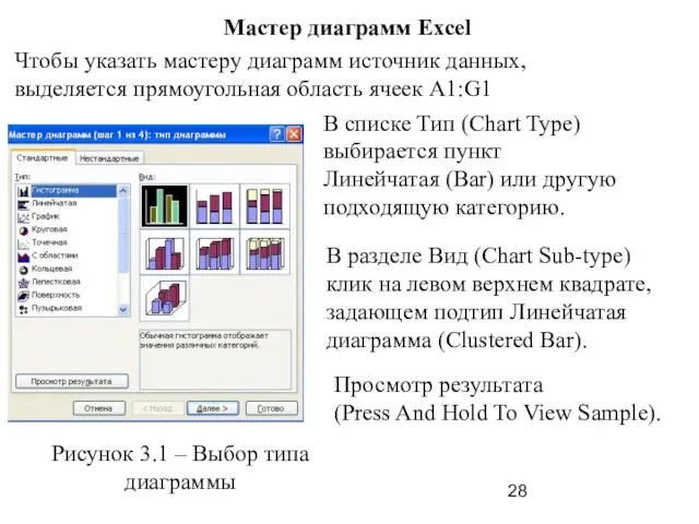 Мастер диаграмм Excel Чтобы указать мастеру диаграмм источник данных, выделяется