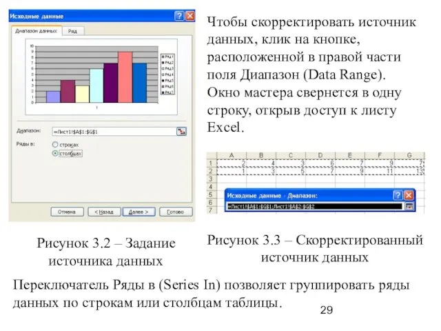 Рисунок 3.2 – Задание источника данных Чтобы скорректировать источник данных,