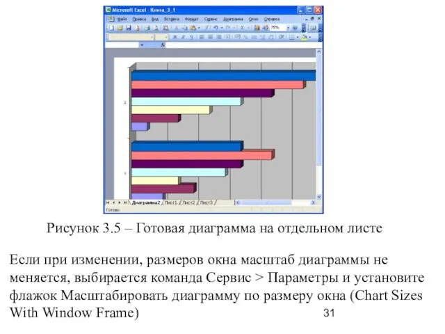 Рисунок 3.5 – Готовая диаграмма на отдельном листе Если при