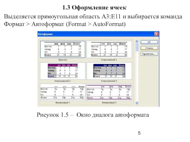 1.3 Оформление ячеек Выделяется прямоугольная область А3:Е11 и выбирается команда