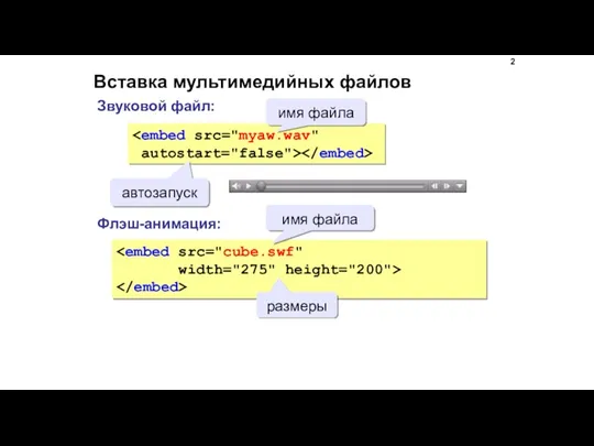 Вставка мультимедийных файлов autostart="false"> имя файла автозапуск Звуковой файл: Флэш-анимация: width="275" height="200"> имя файла размеры