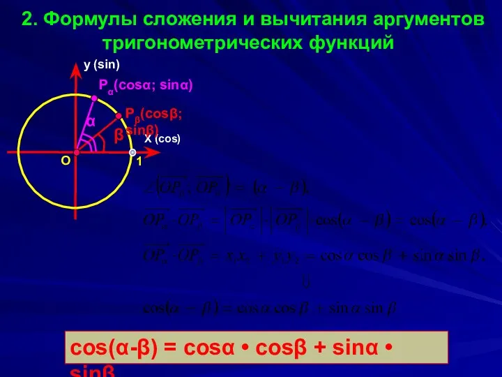 2. Формулы сложения и вычитания аргументов тригонометрических функций cos(α-β) = cosα • cosβ