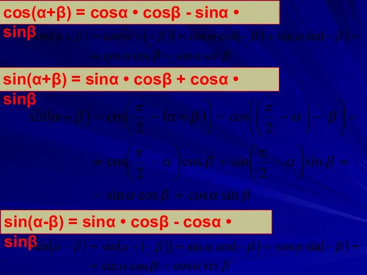cos(α+β) = cosα • cosβ - sinα • sinβ sin(α+β) = sinα •