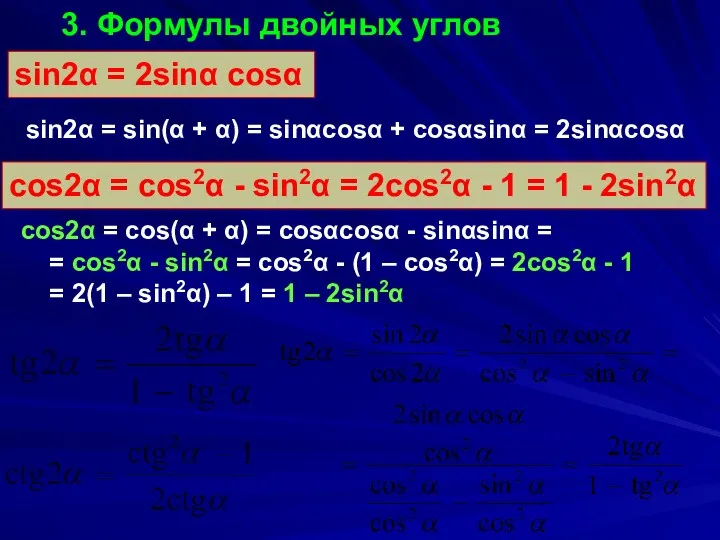 3. Формулы двойных углов sin2α = 2sinα cosα sin2α = sin(α + α)