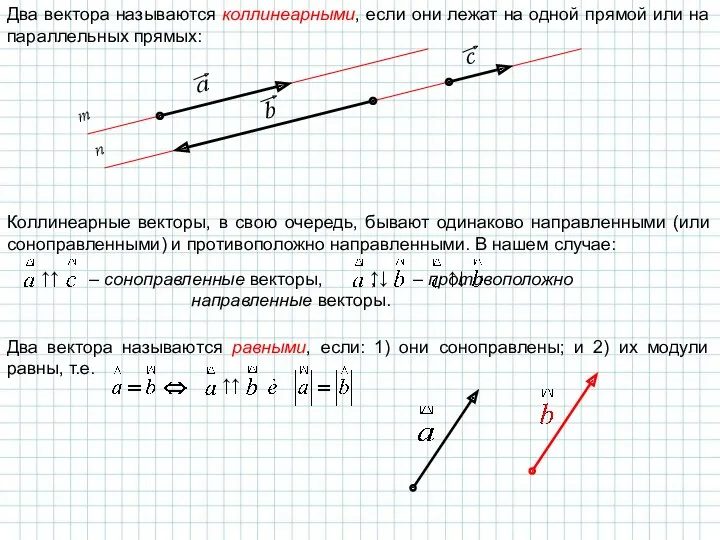 Два вектора называются коллинеарными, если они лежат на одной прямой или на параллельных