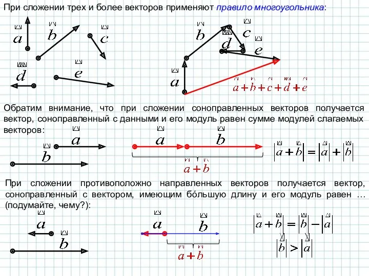 При сложении трех и более векторов применяют правило многоугольника: Обратим внимание, что при