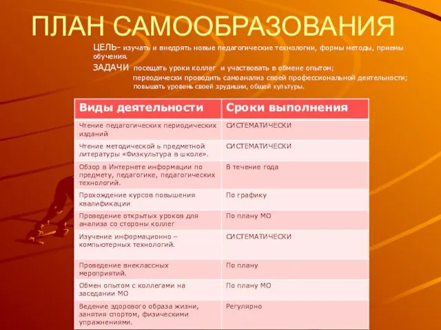 ПЛАН САМООБРАЗОВАНИЯ ЦЕЛЬ- изучать и внедрять новые педагогические технологии, формы методы, приемы обучения.