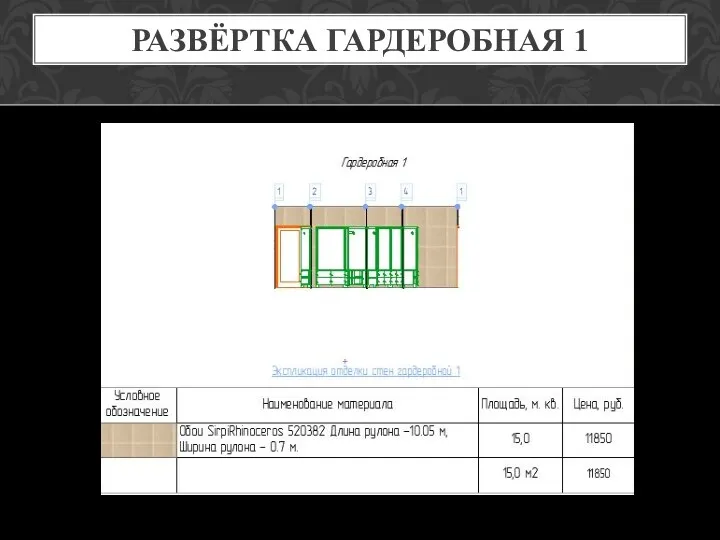 РАЗВЁРТКА ГАРДЕРОБНАЯ 1