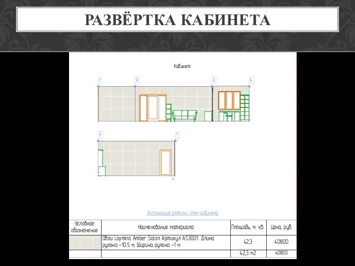 РАЗВЁРТКА КАБИНЕТА