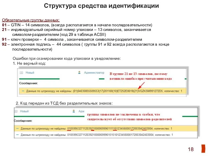 Структура средства идентификации Обязательные группы данных: 01 – GTIN –