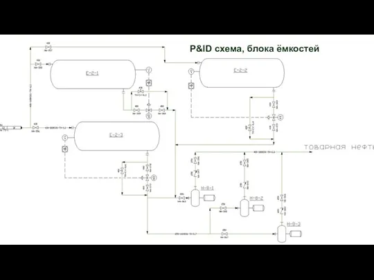 P&ID схема, блока ёмкостей