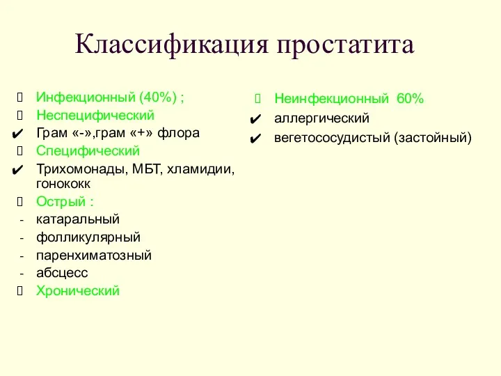 Классификация простатита Инфекционный (40%) ; Неспецифический Грам «-»,грам «+» флора