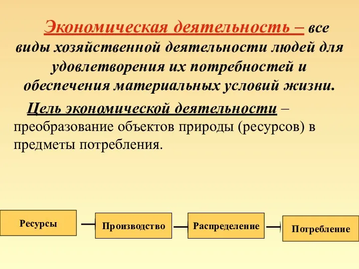 Экономическая деятельность – все виды хозяйственной деятельности людей для удовлетворения