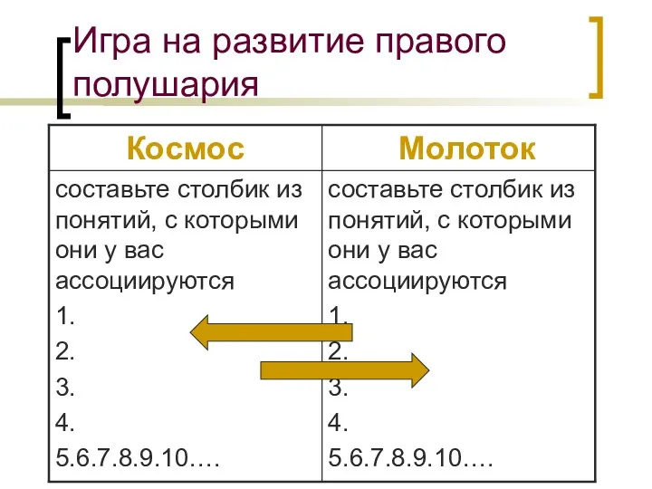 Игра на развитие правого полушария