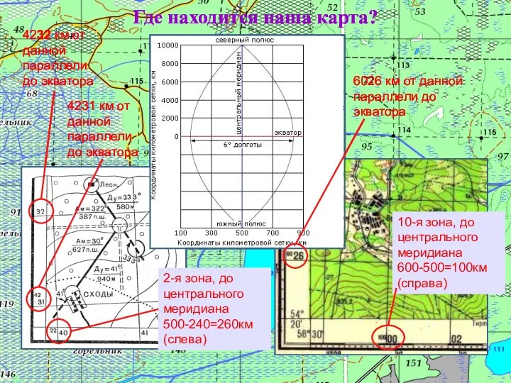 Где находится наша карта? 4231 км от данной параллели до