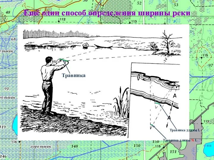 Ещё один способ определения ширины реки