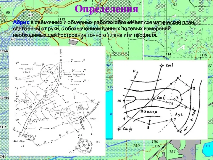 Определения Абрис в съёмочных и обмерных работах обозначает схематический план,