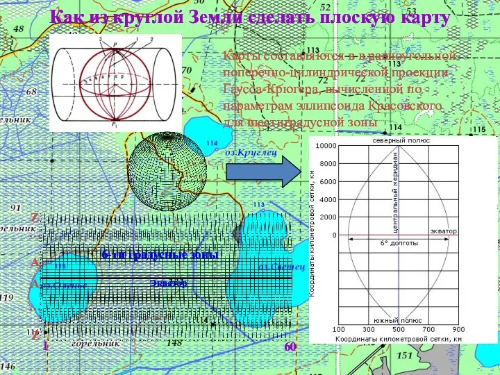 Как из круглой Земли сделать плоскую карту Карты составляются в