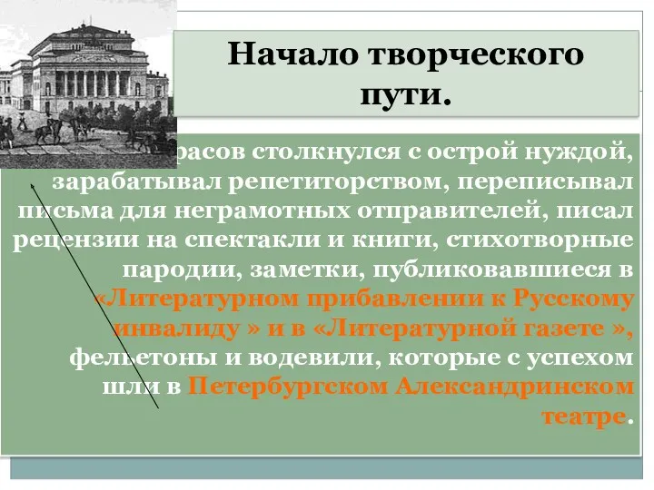 Некрасов столкнулся с острой нуждой, зарабатывал репетиторством, переписывал письма для