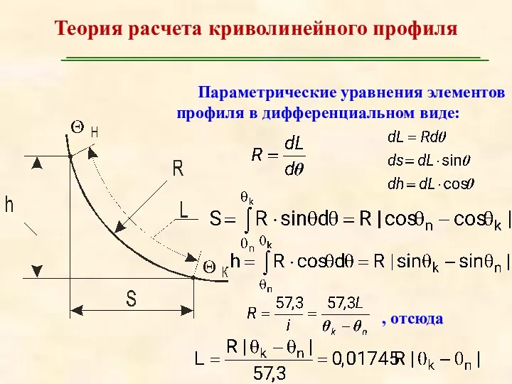 Теория расчета криволинейного профиля Параметрические уравнения элементов профиля в дифференциальном виде: , отсюда