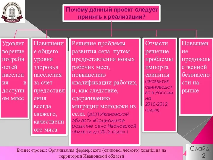 Почему данный проект следует принять к реализации? Удовлетворение потребностей населения