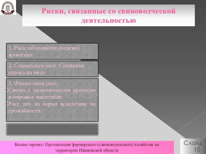 Слайд 10 Бизнес-проект: Организация фермерского (свиноводческого) хозяйства на территории Ивановской