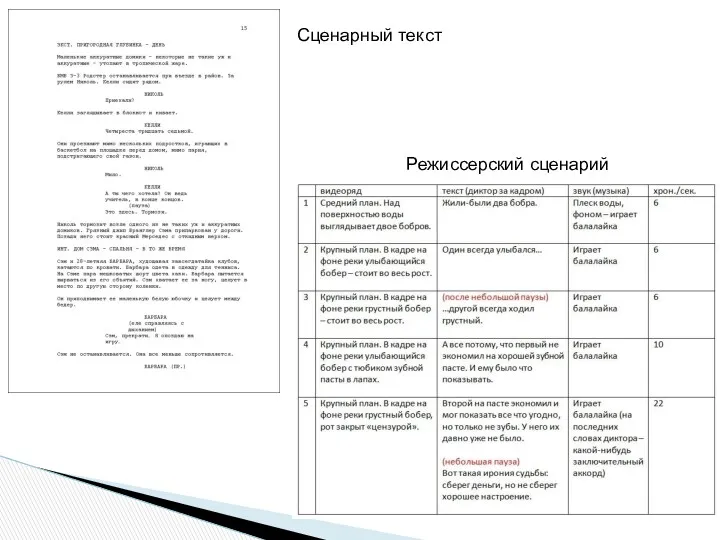 Сценарный текст Режиссерский сценарий