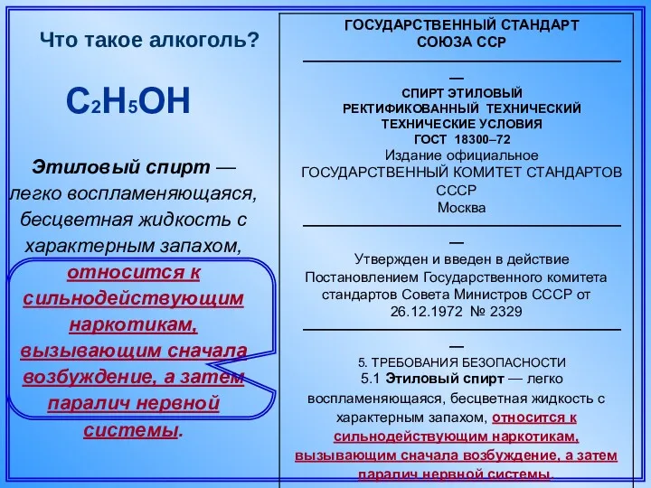 Что такое алкоголь? C2H5OH Этиловый спирт — легко воспламеняющаяся, бесцветная