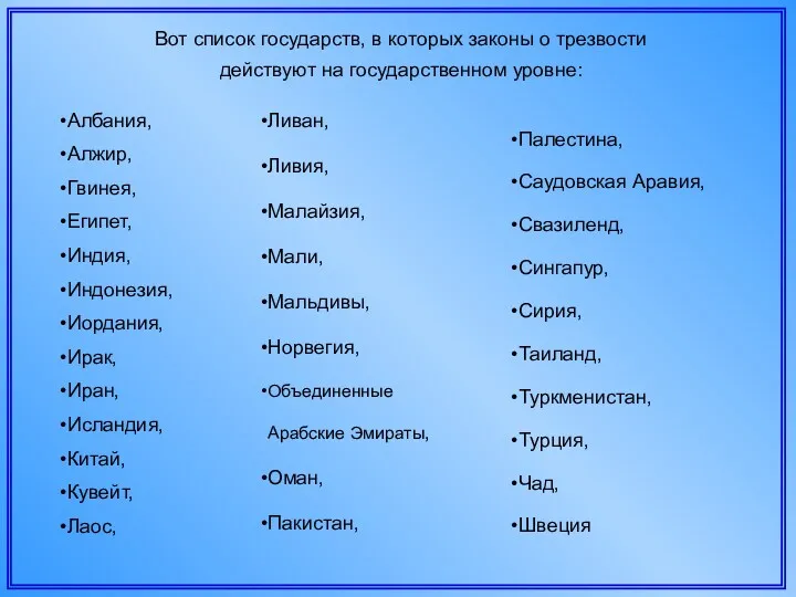 Албания, Алжир, Гвинея, Египет, Индия, Индонезия, Иордания, Ирак, Иран, Исландия,