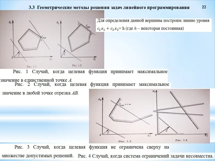 22 3.3 Геометрические методы решения задач линейного программирования