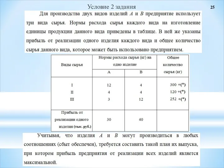 Условие 2 задания 25