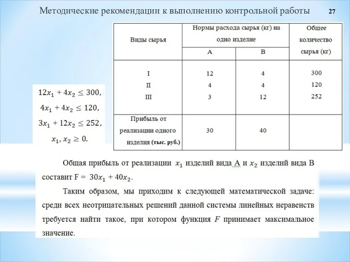 Методические рекомендации к выполнению контрольной работы 27