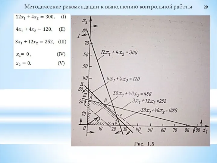 Методические рекомендации к выполнению контрольной работы 29