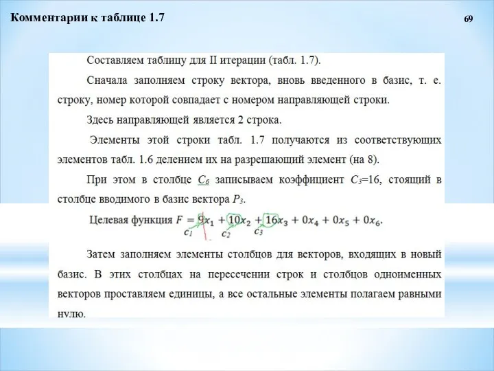 69 Комментарии к таблице 1.7