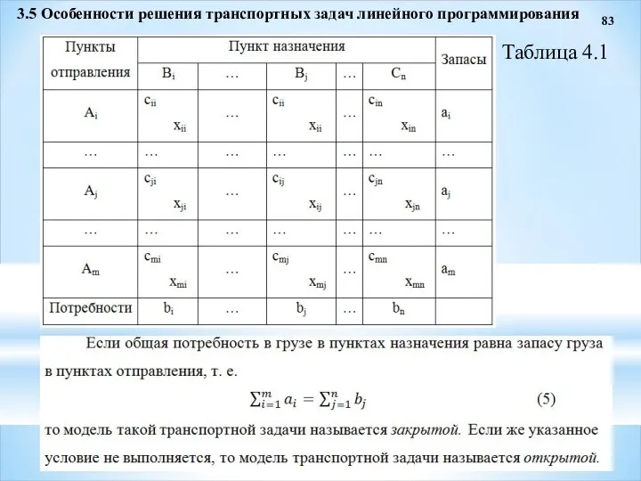 83 3.5 Особенности решения транспортных задач линейного программирования Таблица 4.1