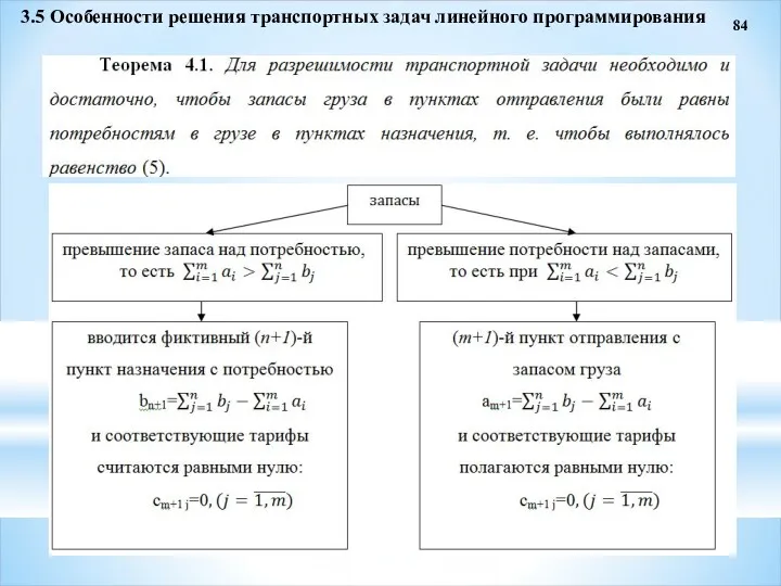 84 3.5 Особенности решения транспортных задач линейного программирования
