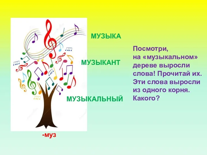 Посмотри, на «музыкальном» дереве выросли слова! Прочитай их. Эти слова выросли из одного