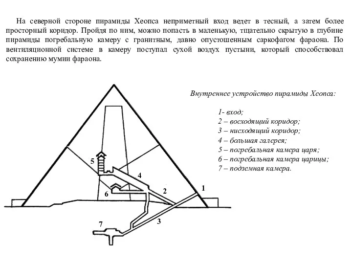 На северной стороне пирамиды Хеопса неприметный вход ведет в тесный,